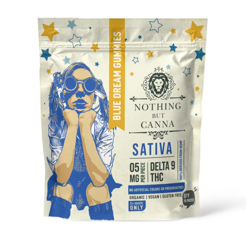 THC EDIBLES