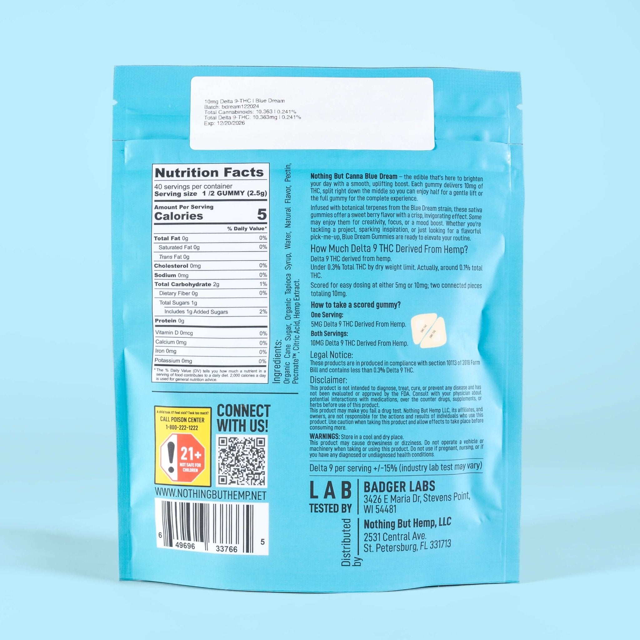 THC Gummies | Blue Dream