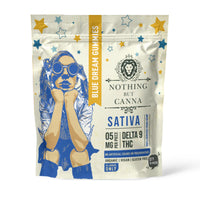 THC Edibles
