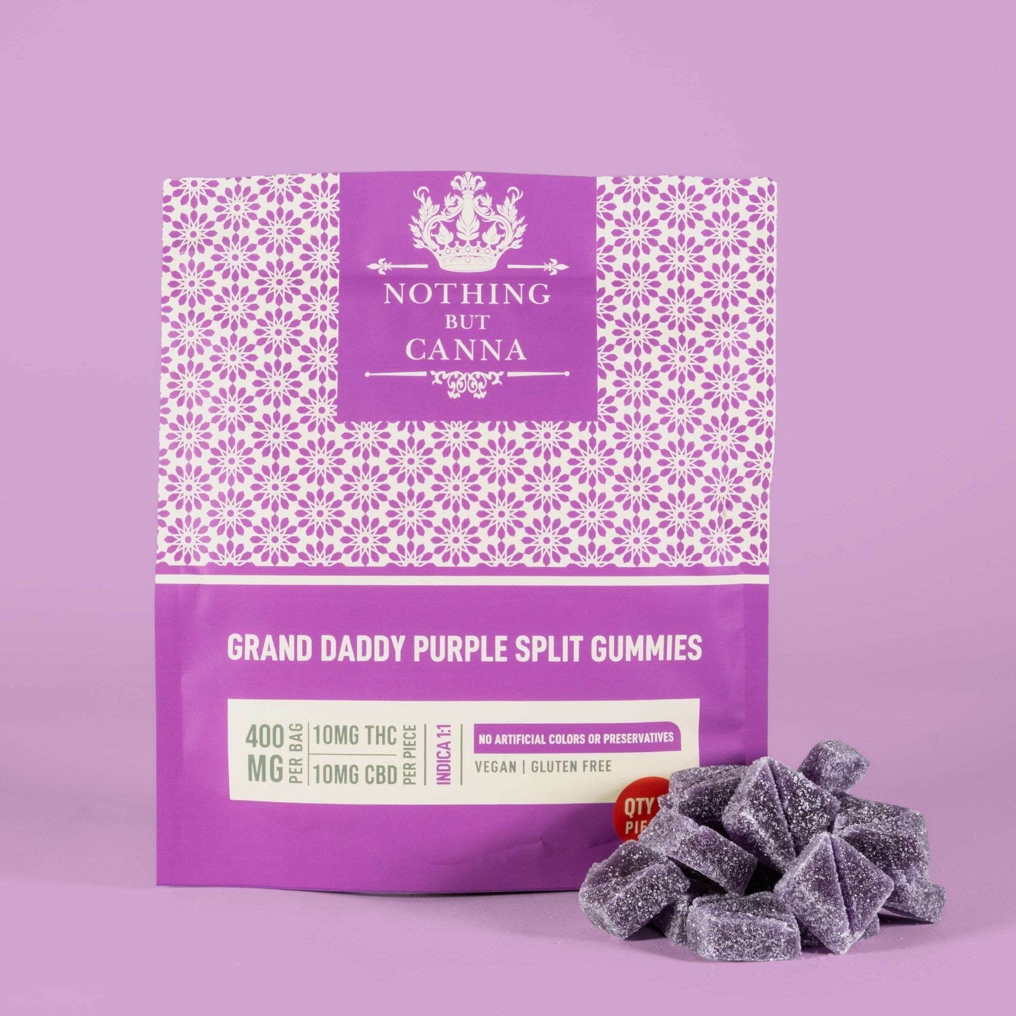 THC & CBD Gummies - Grand Daddy Purples