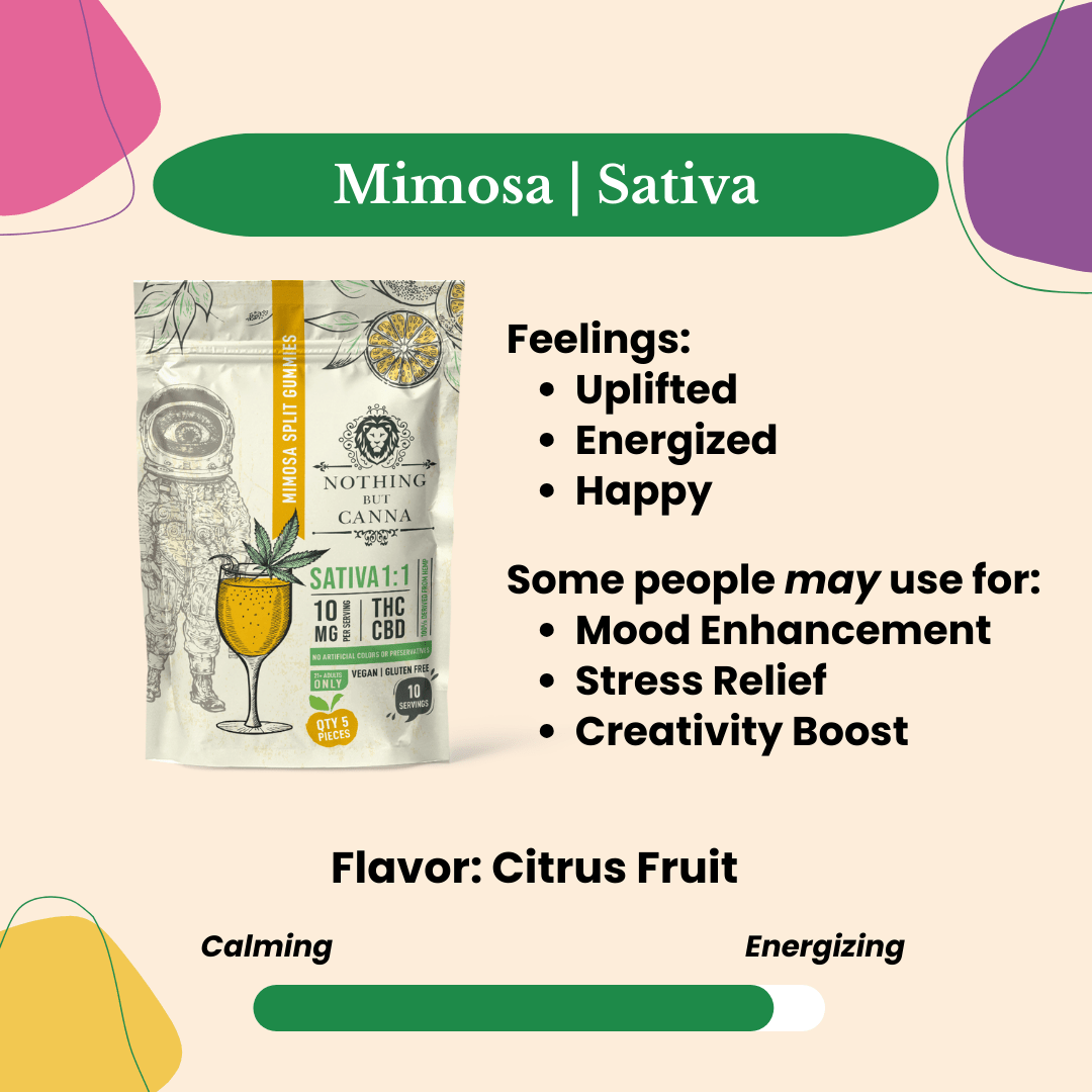 CBD+THC Gummies - Sativa - Mimosa Strain