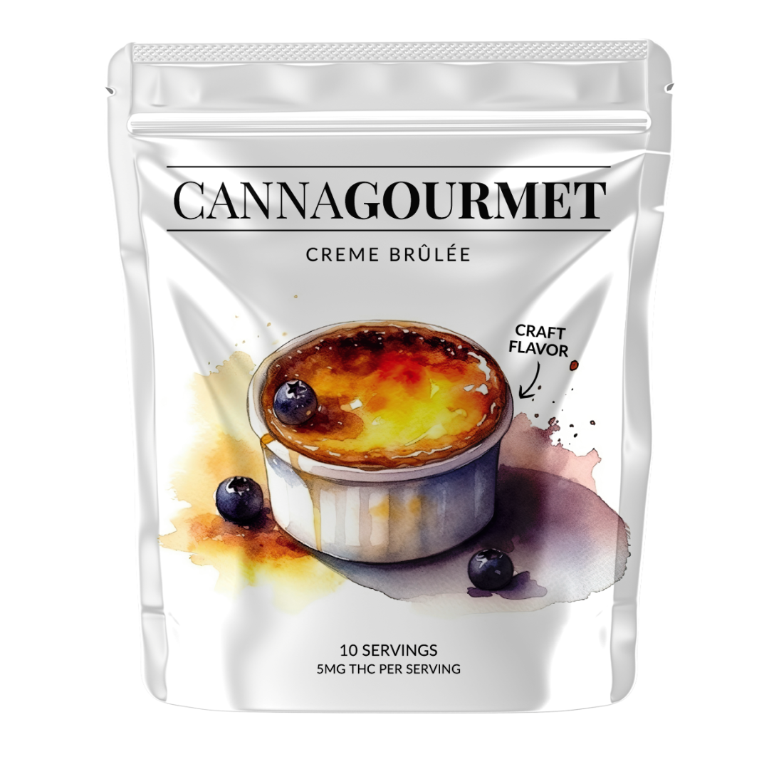 THC Featured Products