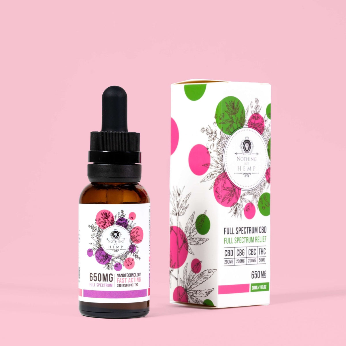 Full Spectrum CBD Tincture - Oil for Anxiety & Calm | Nothing But