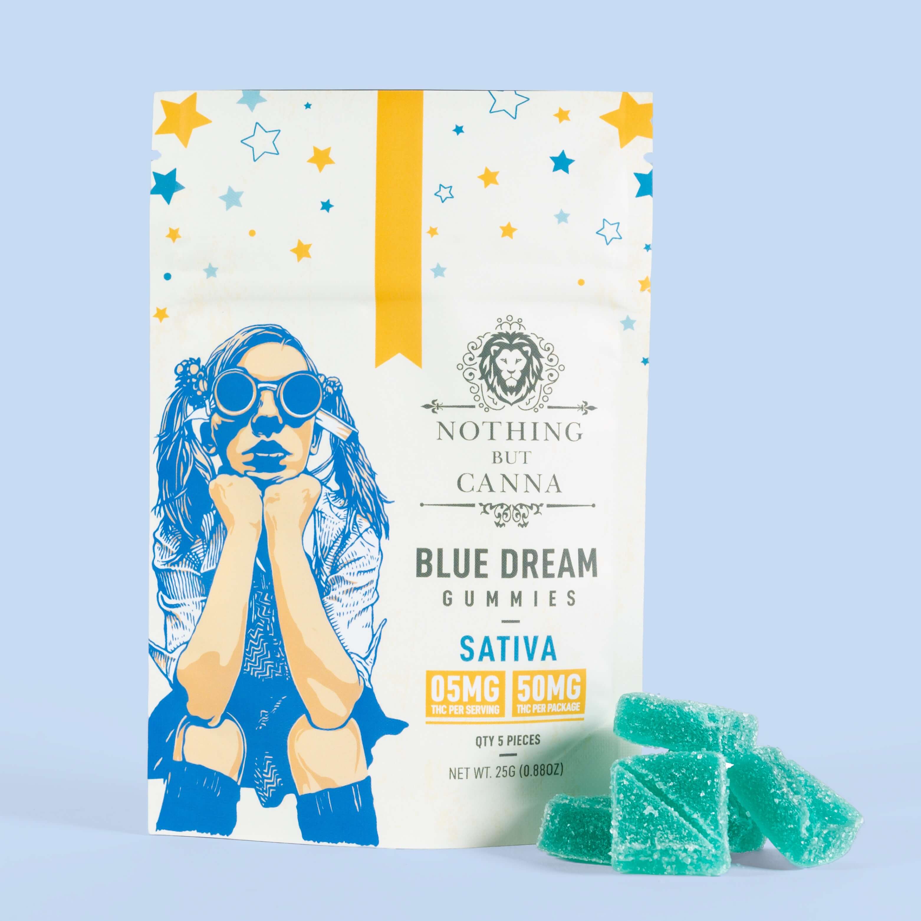 Sativa Gummies | Blue Dream