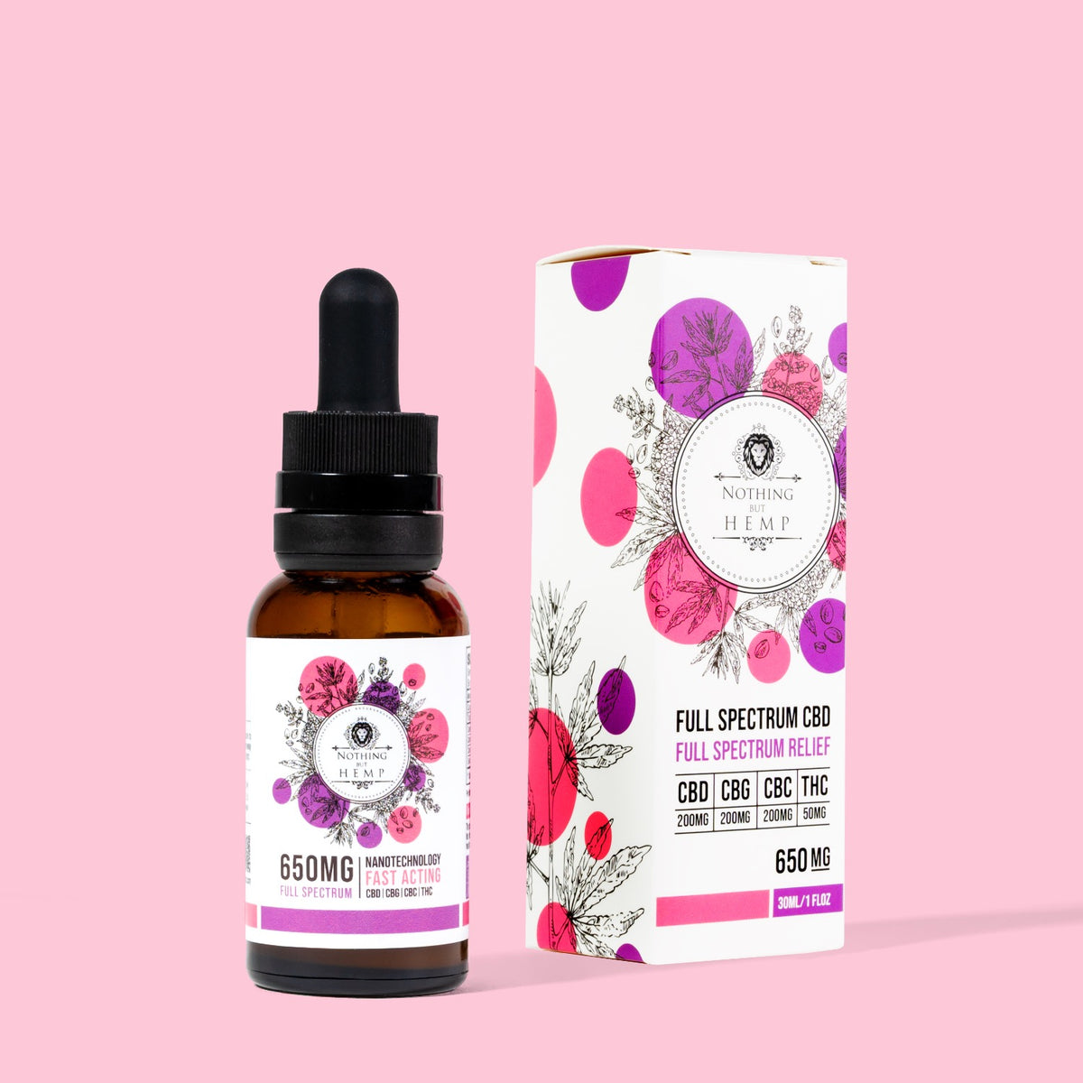 Full Spectrum CBD Tincture - Oil for Anxiety & Calm | Nothing But