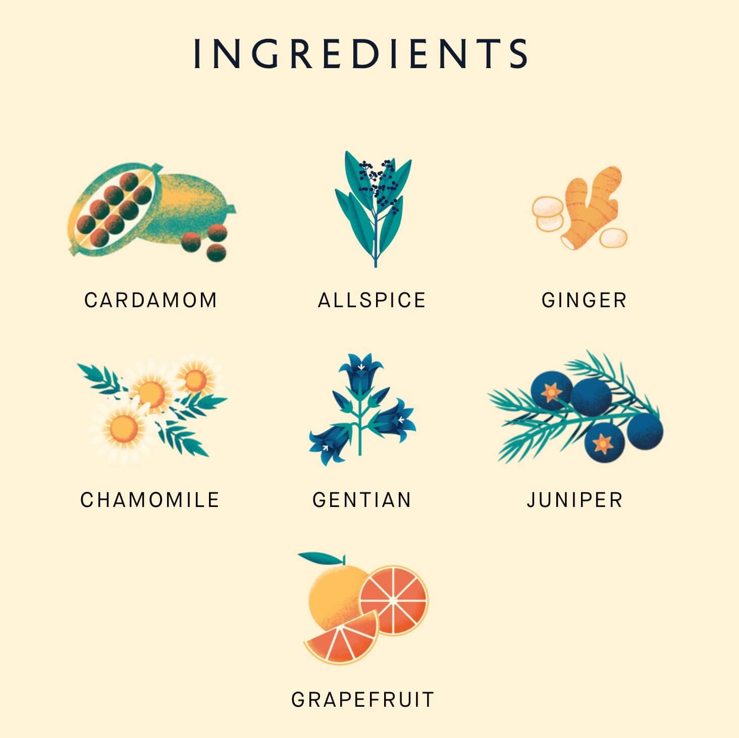Cannabis Aperitif