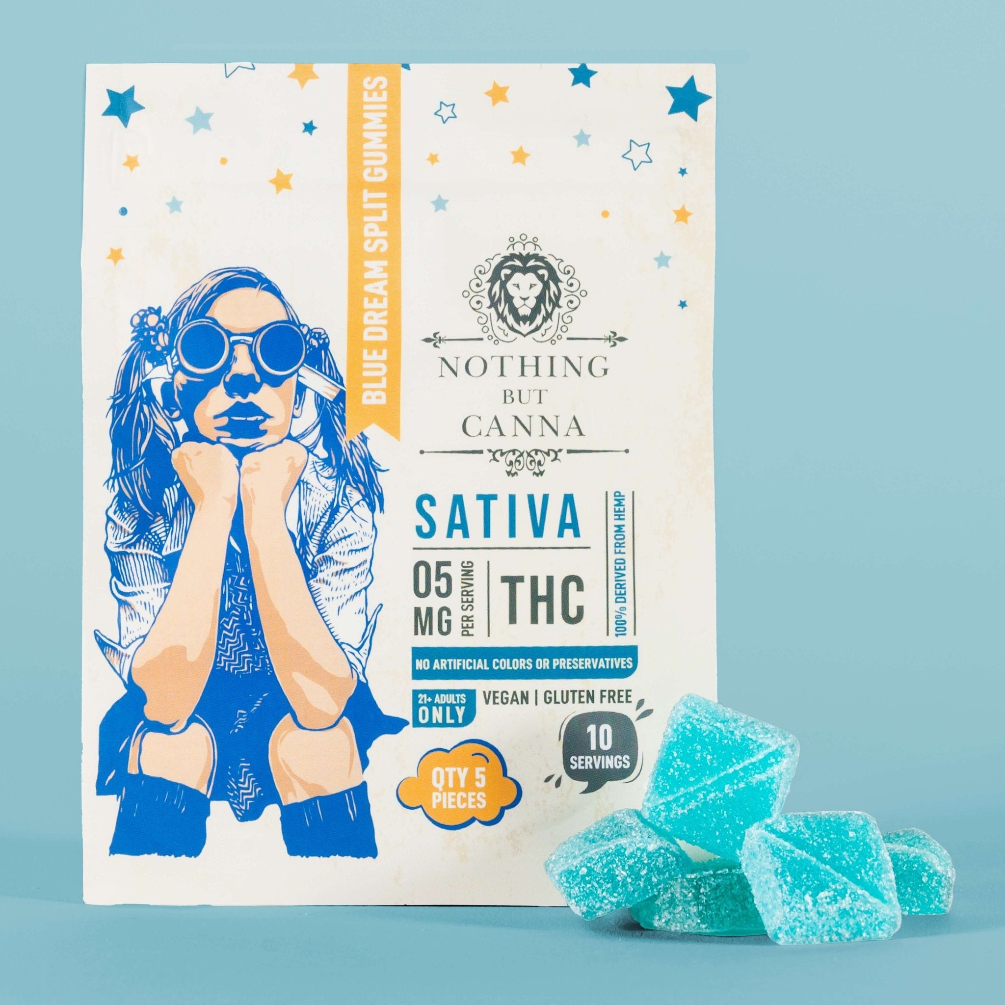Sativa Gummies | Blue Dream